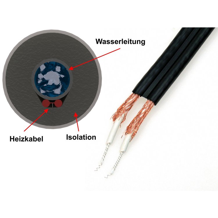 Frost-protection heating cable with thermostat, 18 m, 288 W