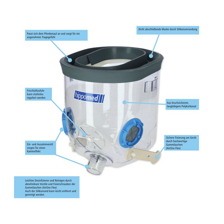 hippomed Warmblutmaske / Inhalationsmaske für AirOne Flex
