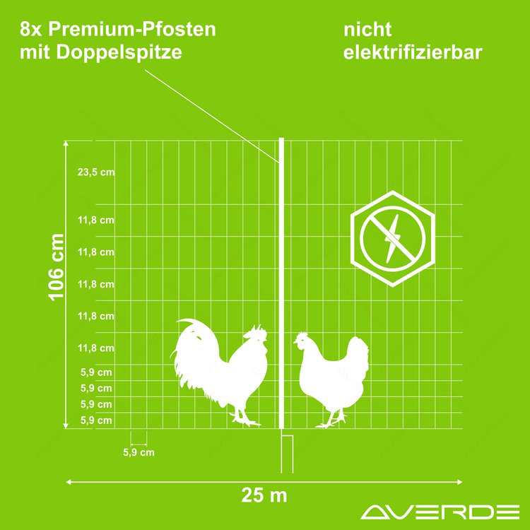 AKO PoultryNet Premium, Doppelspitze, OHNE Strom, 106cm / 25m