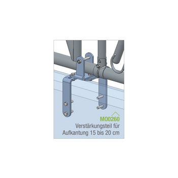 Verstärkung für Mauerabstützung von 15 bis 20 cm
